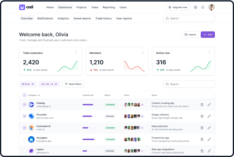 image_05_home_05 https://www.greensoftech.pk/wp-content/uploads/2023/08/image_05_home_05.png